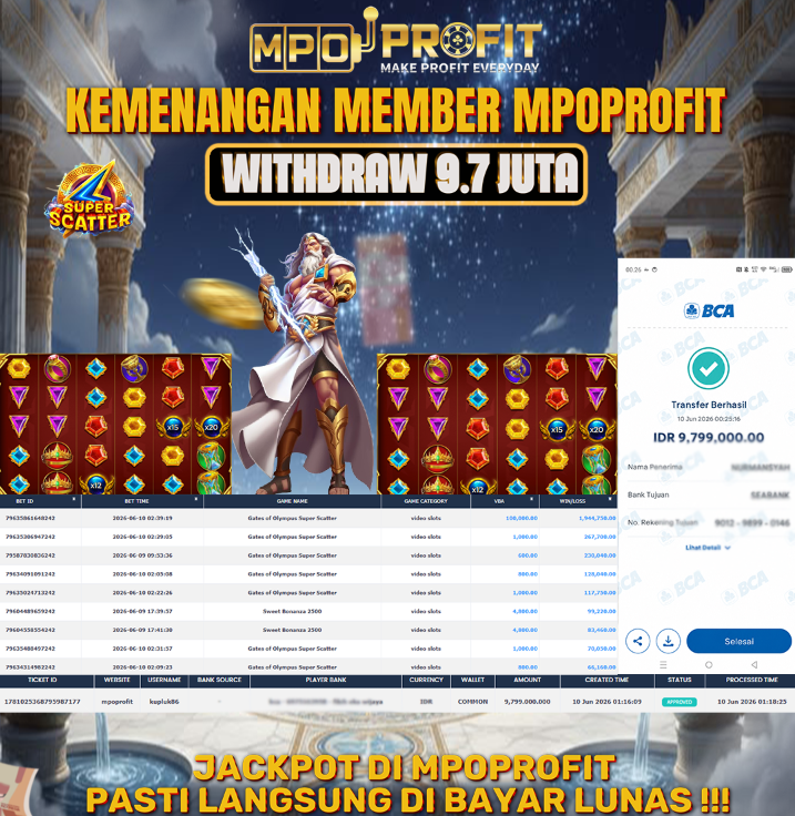 MPOPROFIT JACKPOT SLOT PRAGMATIC! KEMENANGAN MURNI DI (GATES OF OLYMPUS SUPER SCATTER  TOTAL 9.700.000,- LUNAS)